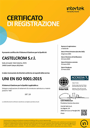 ISO 9001:2015